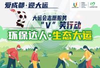 青台山社区环境整治志愿服务