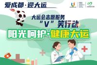 成都航院疫情防控劝导志愿服务