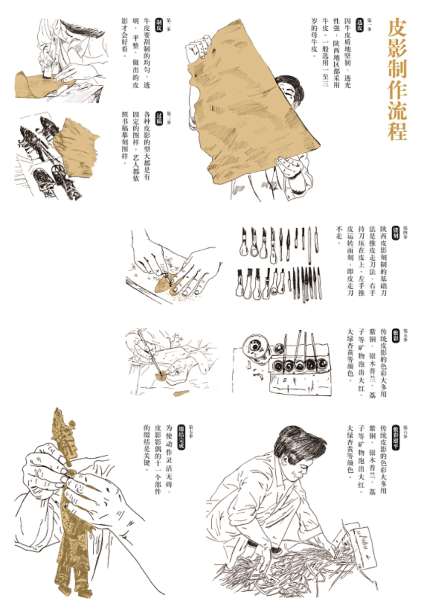 c7e14c42988f36967dfd095f12a0eca3.png