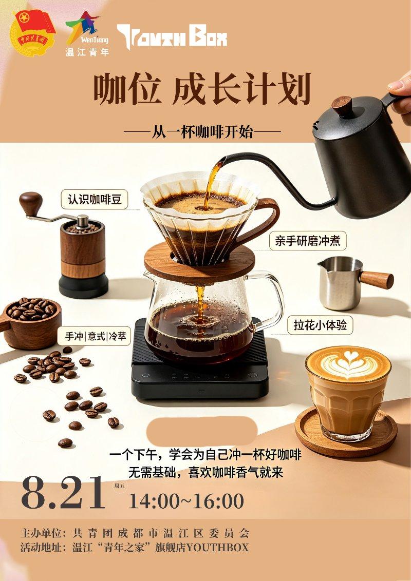 咖位成长计划
